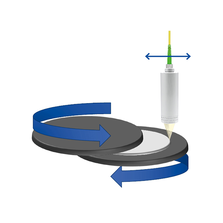 Illustration of CMP Grinding with measuring probe