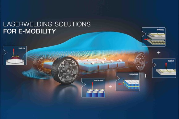 Lasermaterialbearbeitung Laserschweissloesungen fuer die E Mobilitaet Lasermaterialbearbeitung Laserschweissloesungen fuer die E Mobilitaet