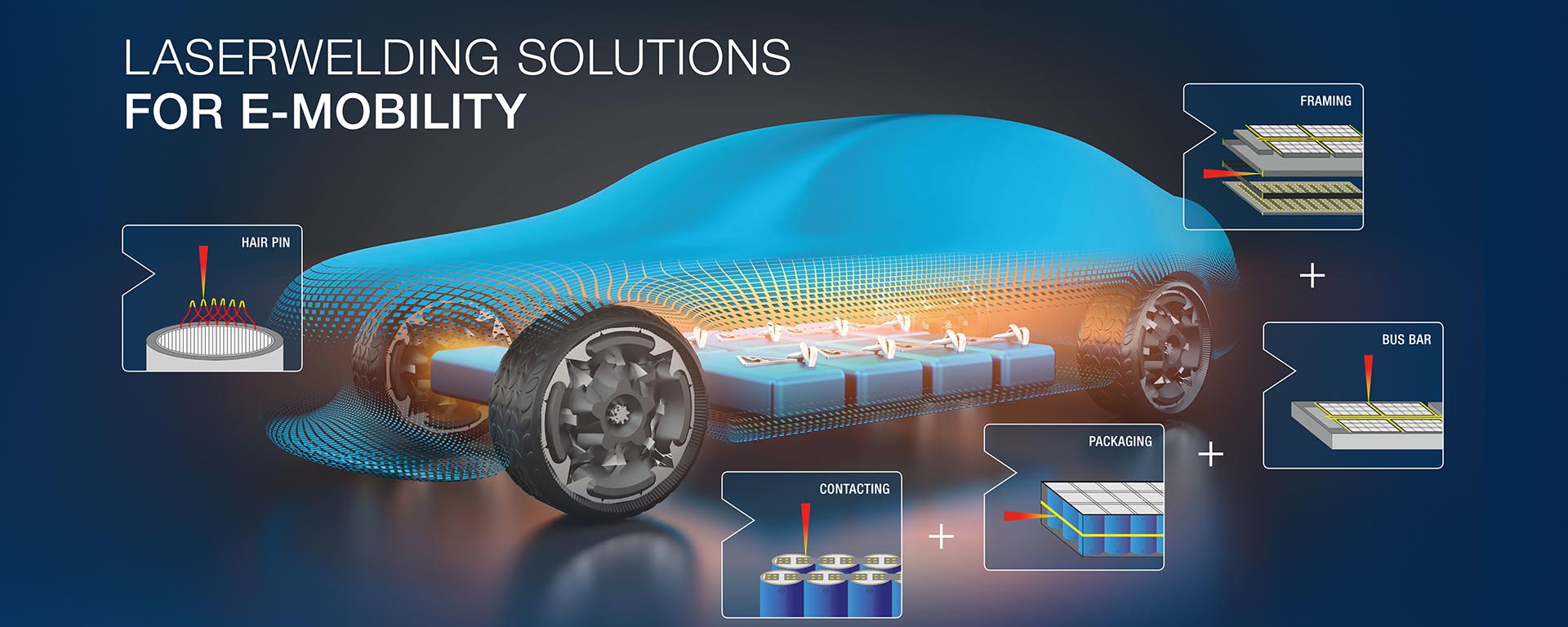 I vantaggi della saldatura laser alluminio per il settore automotive