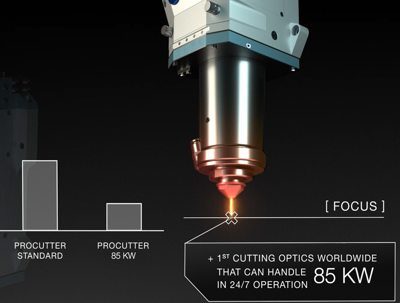 Cabezal de corte láser ProCutter 2.0 para corte láser de alta potencia hasta 85 kW