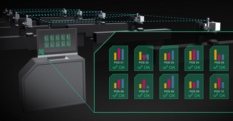 Monitor di saldatura laser Master